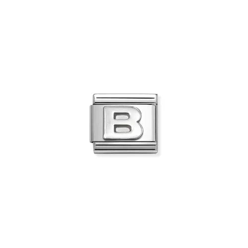 Nomination Links - Letters