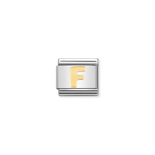 Nomination Links - Letters