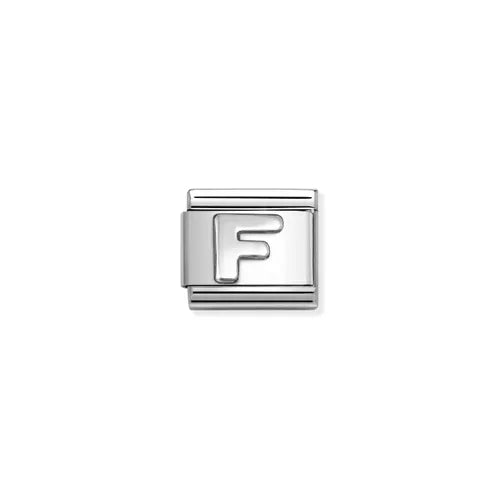 Nomination Links - Letters