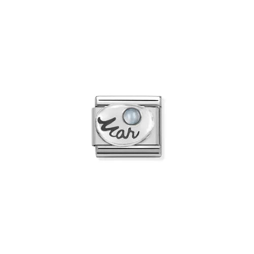 Nomination Links - Birth Stones