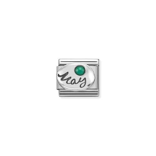 Nomination Links - Birth Stones