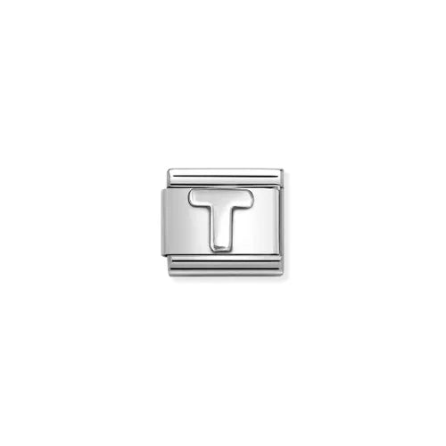 Nomination Links - Letters
