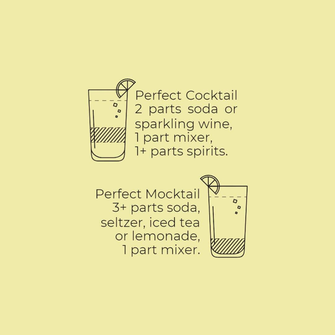 Strawberry & Basil Cocktail and Mocktail Mixer