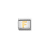 Nomination Links - Letters
