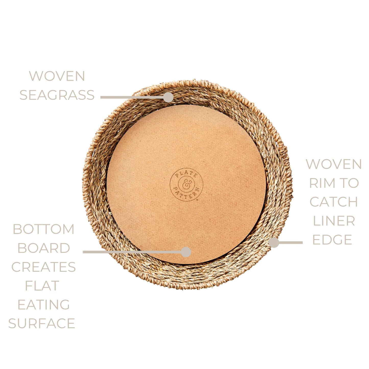 Seagrass Plates & Liners
